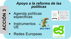 ACCIN 3 Apoyo a la reforma de las polticas 	Agenda polticas especificas 	Instrumentos UE 	Redes Europeas