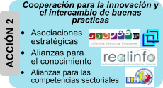 ACCIN 2 Cooperacin para la innovacin y el intercambio de buenas practicas 	Asociaciones estratgicas 	Alianzas para el conocimiento 	Alianzas para las competencias sectoriales