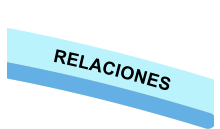 RELACIONES